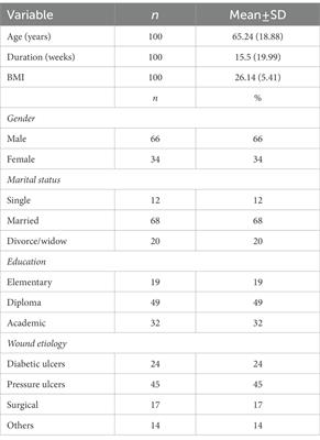 Frontiers Psychometric Properties Of Persian Version Of Wound Qol